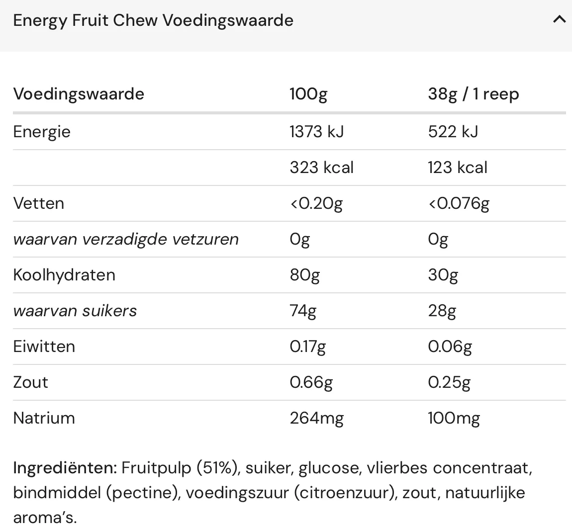 Amacx | Energy Fruit Chew | Cassis | 12 Pack