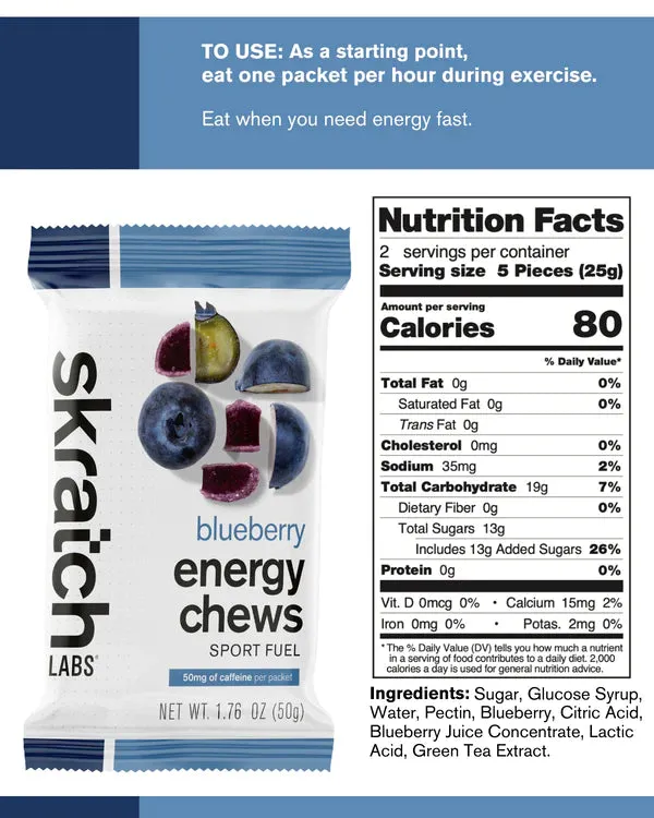 Skratch Fruit Drops Energy Chews